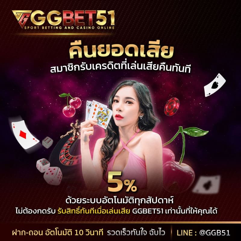 20รับ100-สล็อตeasy808